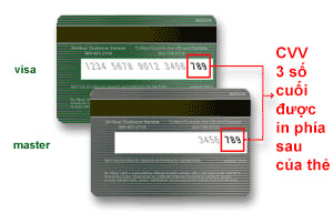 Thẻ MasterCard là gì (5508)